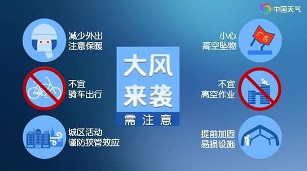 防风！今明天北京大部晴朗伴大风 阵风可达5至7级 适宜户外活动