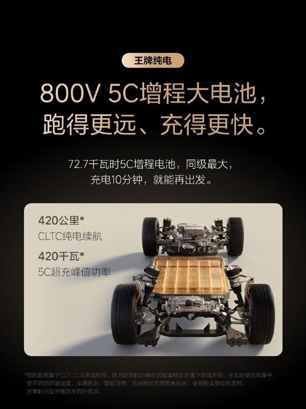 李想回应一桩难求 5C增程缓解充电难题