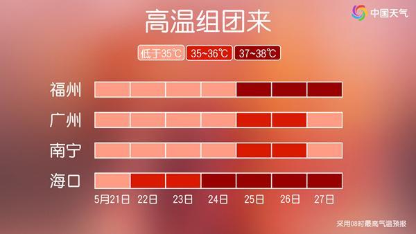 广东恩平暴雨打破当地历史降水量纪录 龙舟水序幕开启