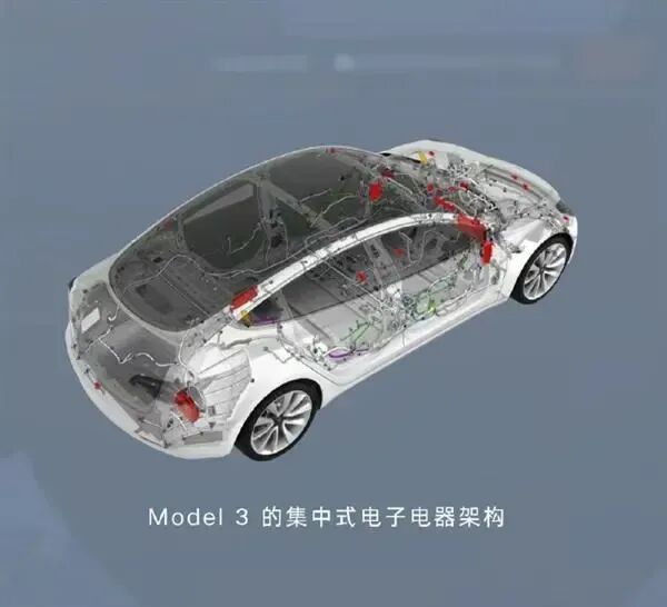 新能源车增肥突出 为何越来越重？