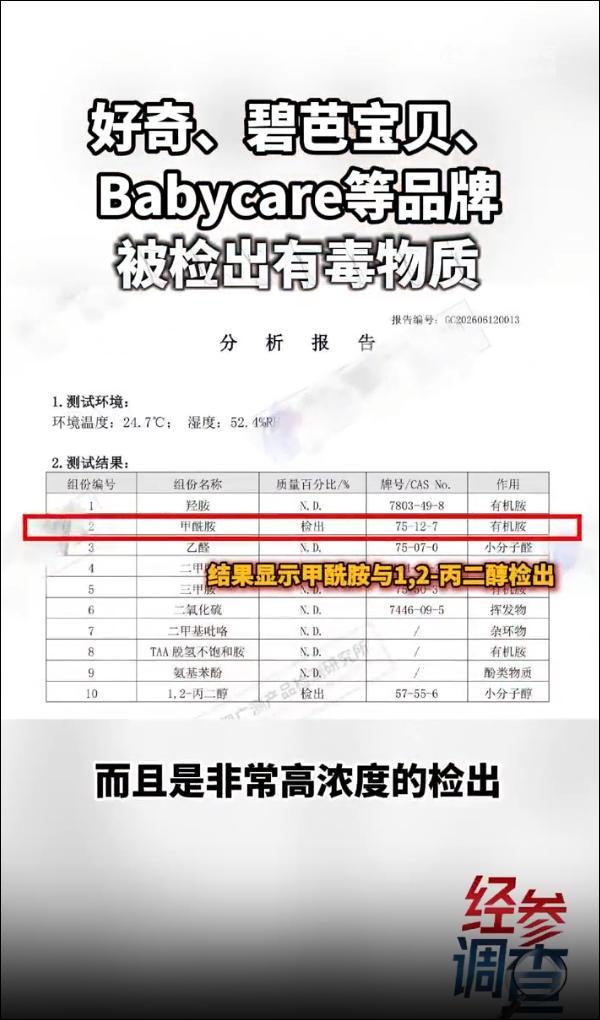 多款纸尿裤被曝检出有毒物质，多品牌回应 引发广泛关注