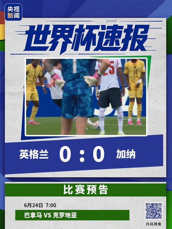 欲Siu则不达!C罗归来葡萄牙5-0,凯恩被施法踢飞绝杀丨笑侃世界杯