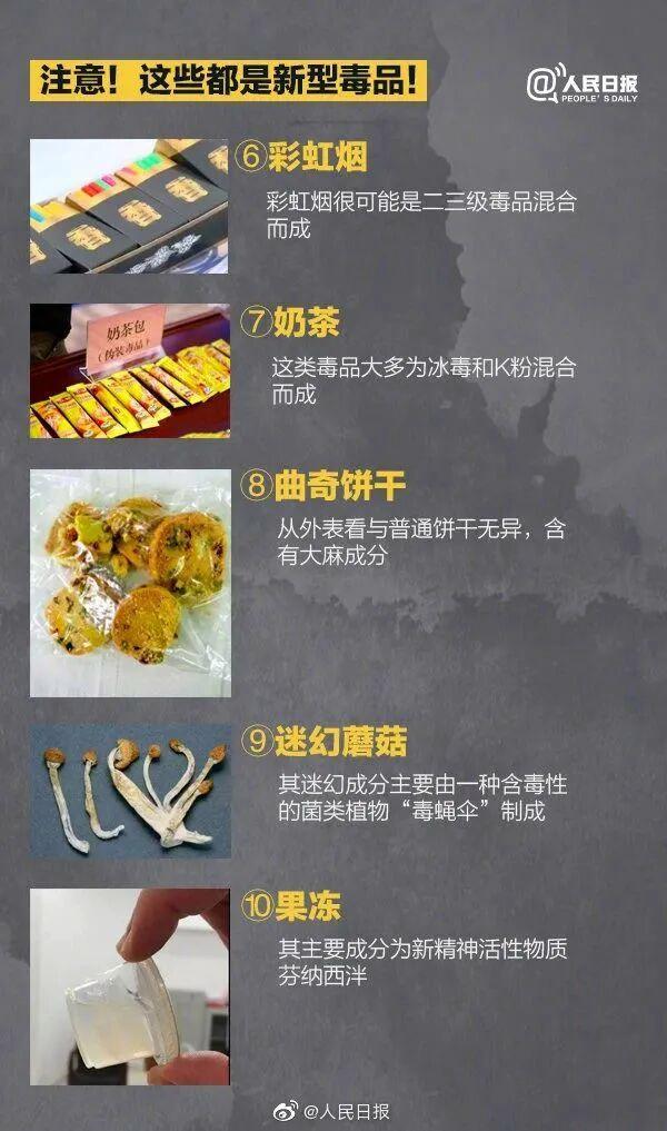 记住这些新型毒品的样子 警惕零食诱惑