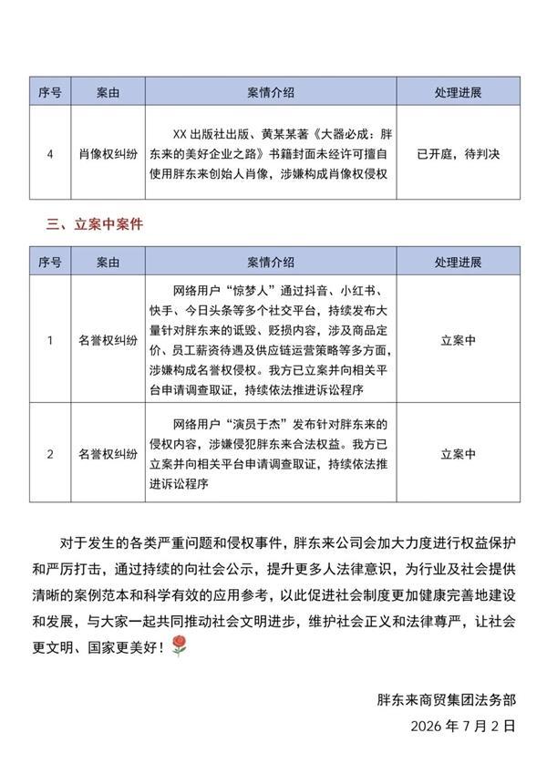 胖东来公布起诉惊梦人进展 名誉权侵权案推进中