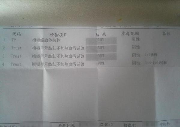 婚外胚胎案患癌妻子已报案 丈夫出轨反告妻