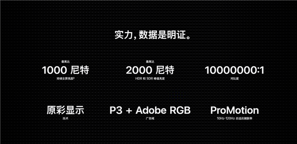 MacBookPro 首款触屏版震撼发布