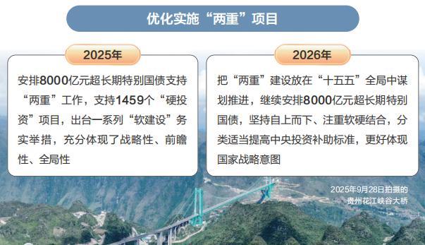 从“国家账本”看国计民生 财政政策助力高质量发展