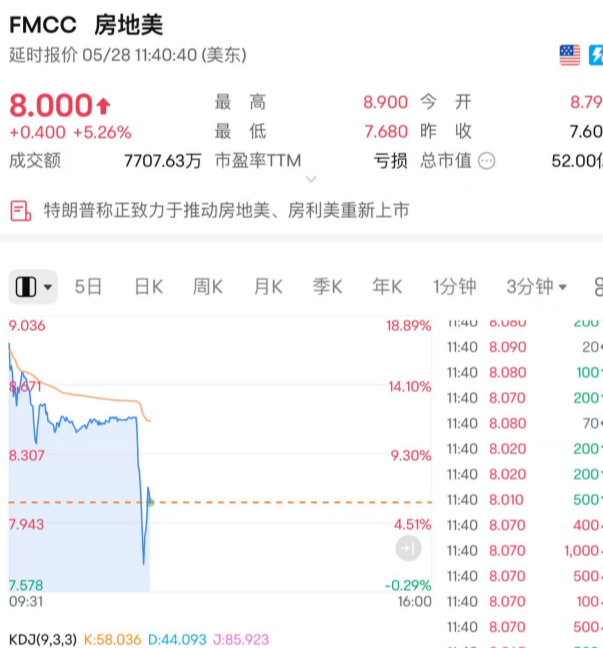 今夜 无眠！市场等待英伟达财报