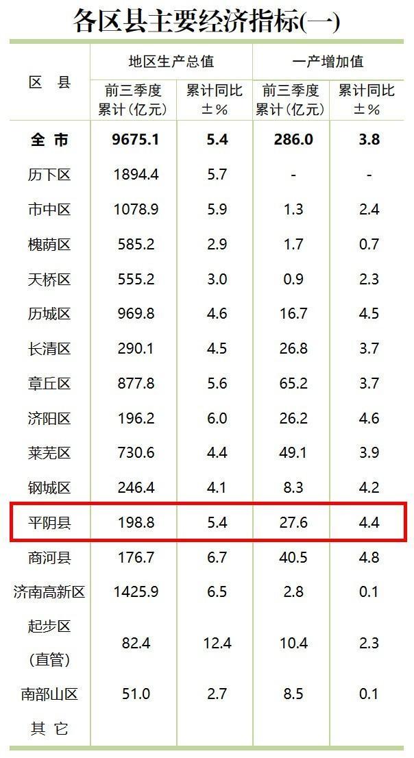 县城9亿“卖天”争议，背后到底是什么算盘 低空经济探索引热议