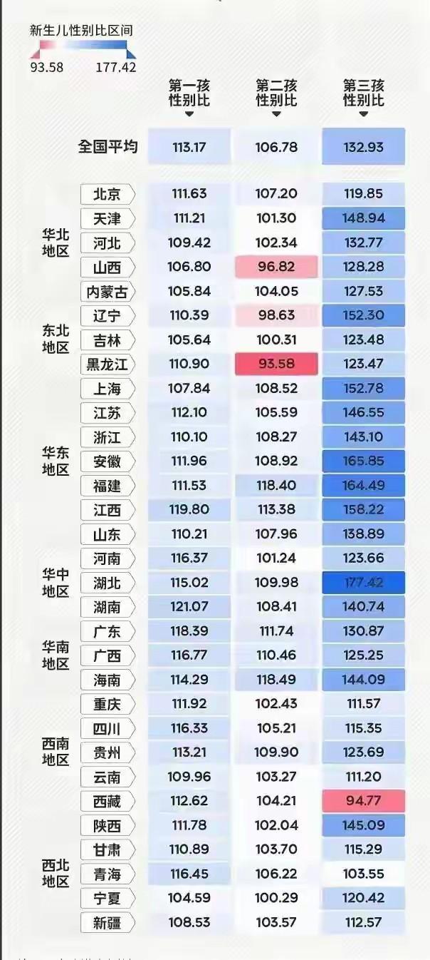 彩禮38萬8的江西，曾幾何時(shí)不要彩禮,，江郎財(cái)盡的根源是什么 性別失衡與攀比之風(fēng)