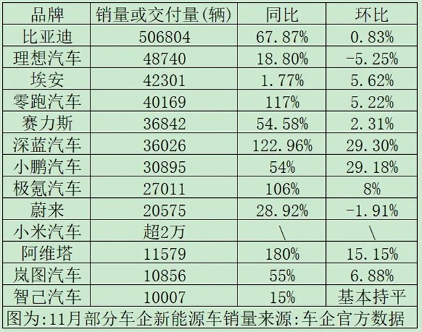 保时捷突曝大消息