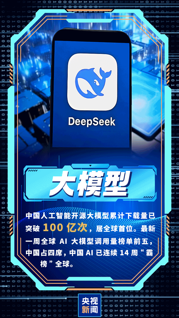 数据看中国智造硬核实力