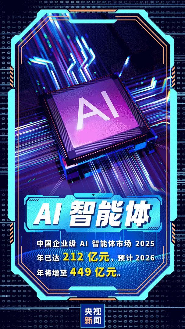 中国AI连续14周“霸榜” 展现硬核实力