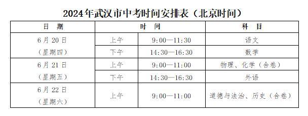 武汉暴雨来袭，局地大暴雨伴强对流天气