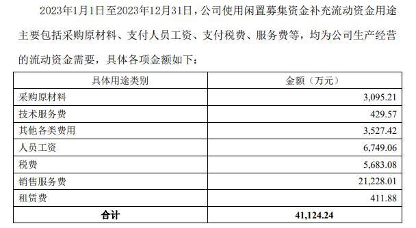 金花股份挪用募资炒股被监管 募投项目延期近三年