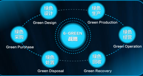 火狐电竞 直播 火狐电竞官方网站周云杰：中国管理未来可期(图8)