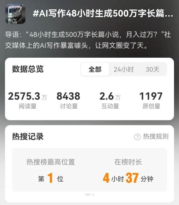 用AI写作能暴富吗
