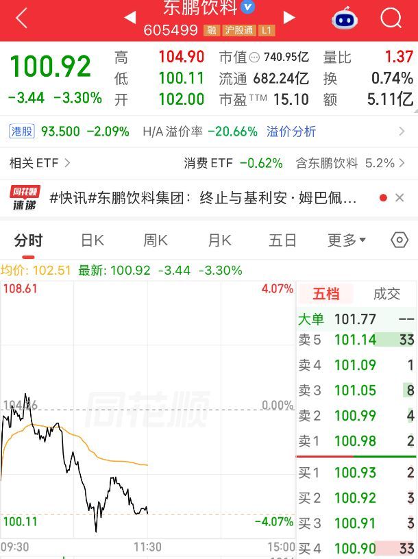 姆巴佩代言合同，可能是东鹏最贵的一张废纸