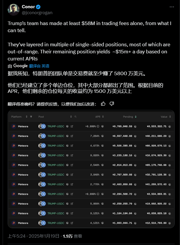 特朗普及其夫人、小儿子 一家三口接连发币 均被爆炒！有人晒单成“百万富翁” 但经济学家并不看好