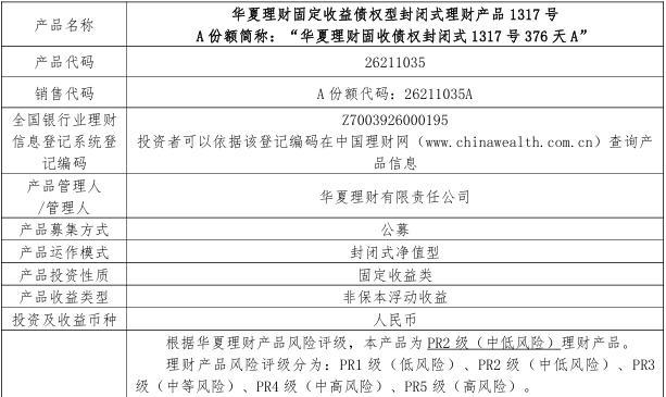 银行理财产品为何卖不动了