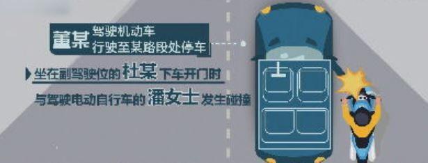 男子正常骑行遭遇“开门杀” 网约车司机被判刑