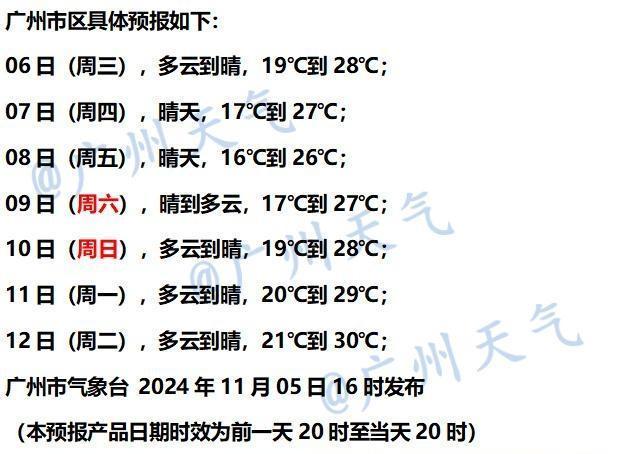 南北温差近50℃！北方入冬 广东苦等秋天 台风“银杏”将至