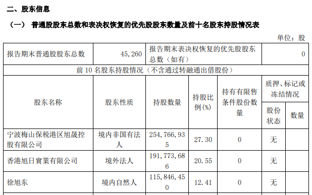 今日复牌！百亿A股突然宣布，终止筹划 控制权变更未果