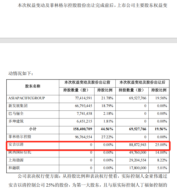 复牌！603226，多项谜团待解