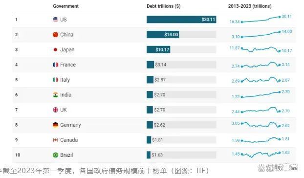 黄金的行情还在吗 央行增持引发关注