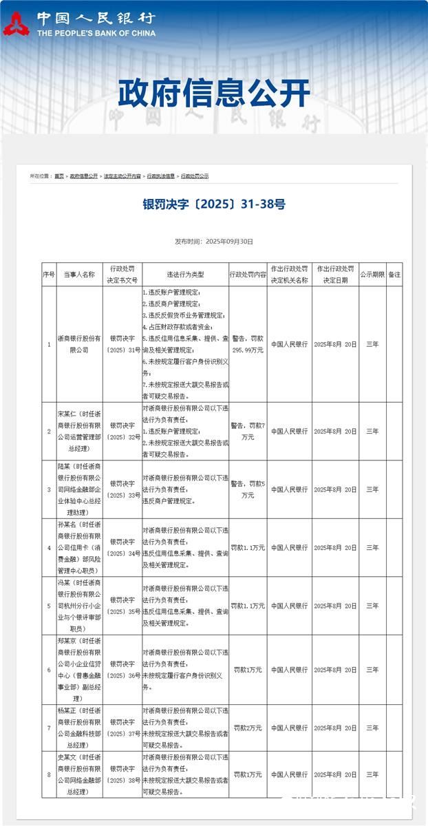 20251009105543950307.jpeg da981792ec99eaeefa949c9f8b40f752~tplv-tt-origin-web_gif.jpeg