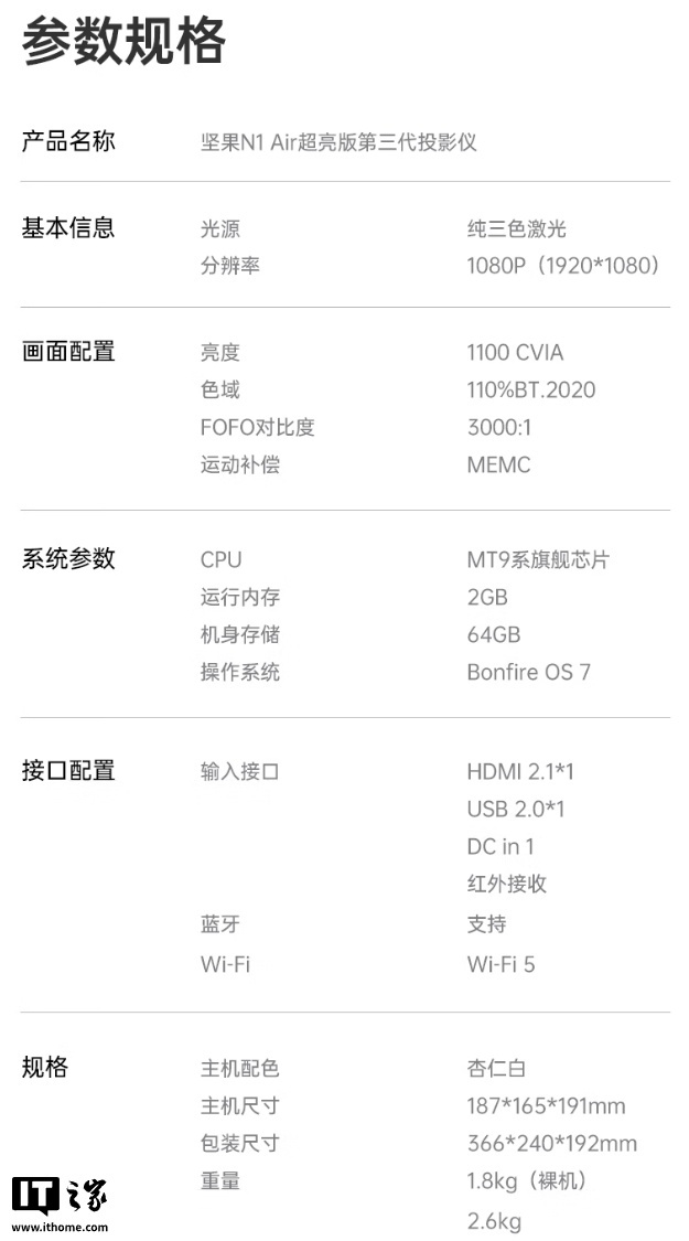 坚果 N1 Air 超亮版第三代投影仪上市：1100CVIA 流明亮度、接入小米米家 App，首发 2999 元