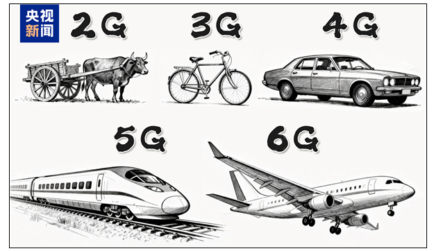 6G网要来三大超能力揭秘 不到1秒下载1部4K电影