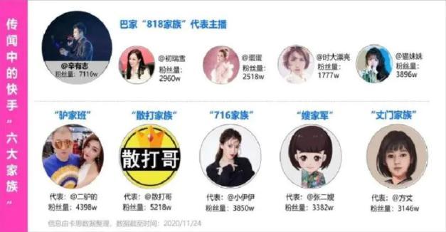 辛巴退网：一步一回头 健康与事业的平衡选择