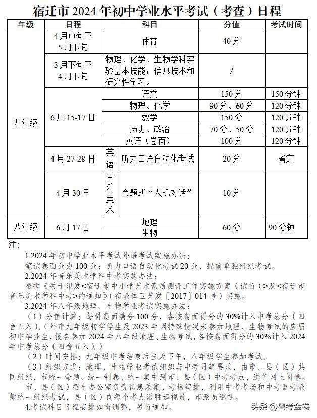 各省中考时间2024年时间表 中考时间是几月几号2024