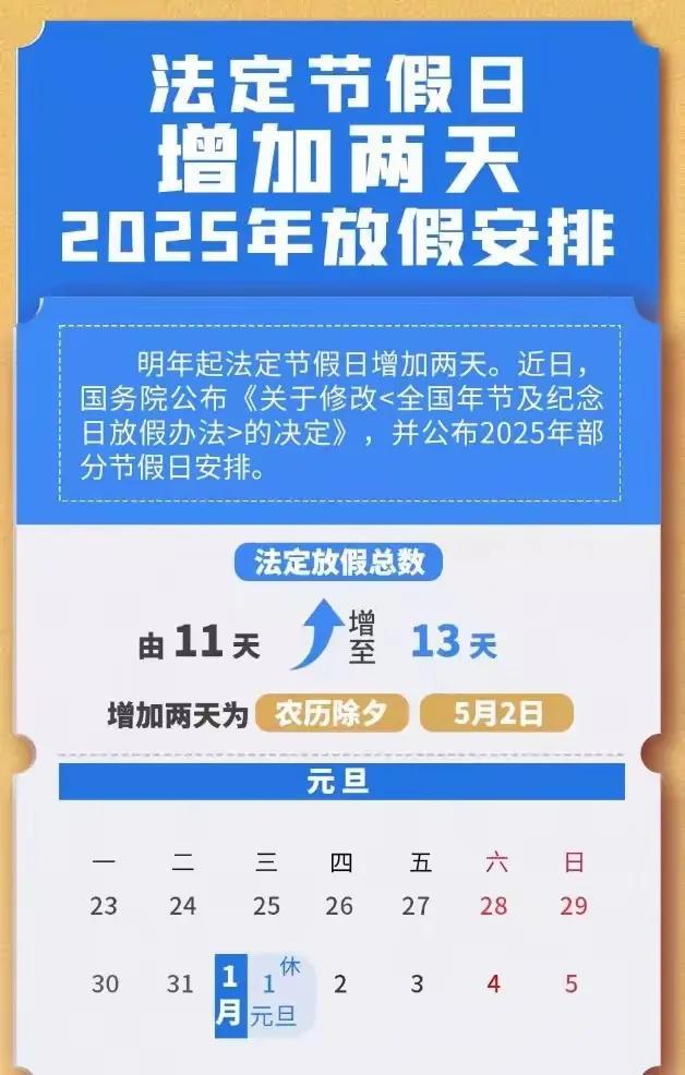 明年法定节假日从11天增加到13天 小确幸引发热议