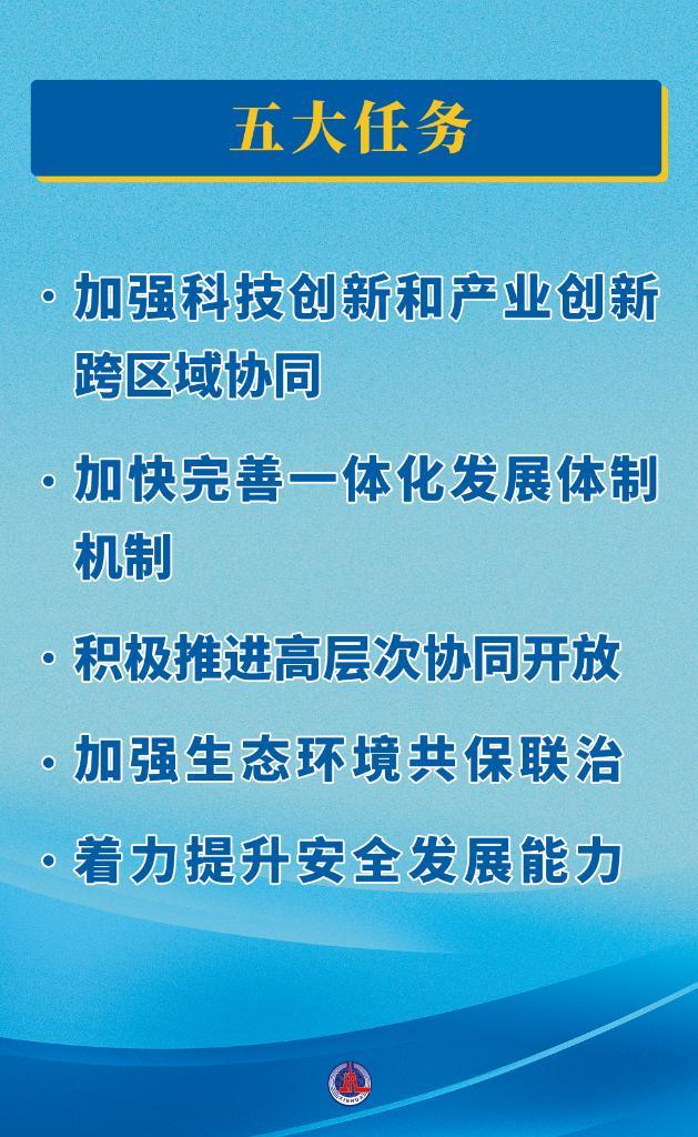 第一觀察｜關(guān)于長(zhǎng)三角一體化發(fā)展,，總書記提出12字新要求