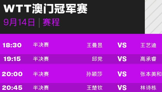 💰欢迎进入🎲官方正版✅WTT澳门冠军赛 孙颖莎vs张本美和 半决赛巅峰对决