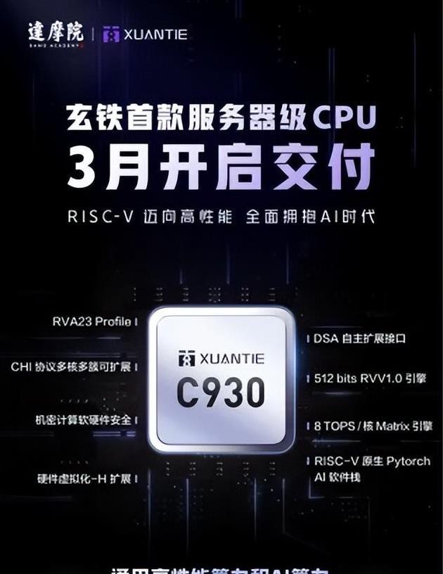玄铁C930发布！RISC-V架构首次冲击高性能计算，AI加速成新引擎！