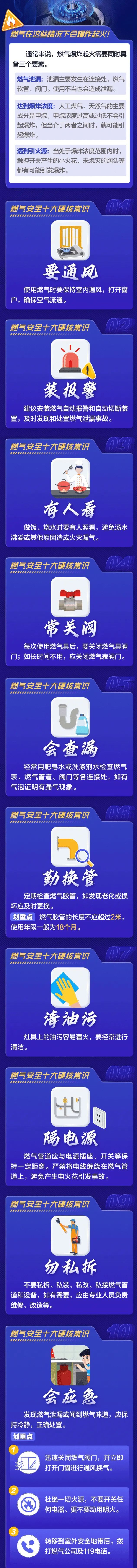 海口一小区住宅突发闪爆 最新通报：维修时发生余气闪燃