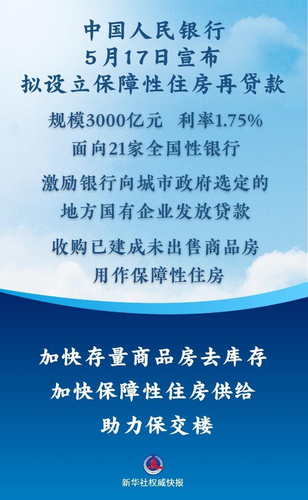 中国人民银行：将设立3000亿保障性住房再贷款