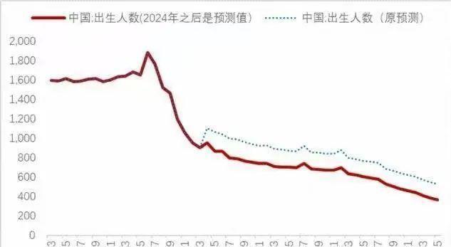 媒体人谈日本将征“单身税” 全民共担育儿责任争议不断