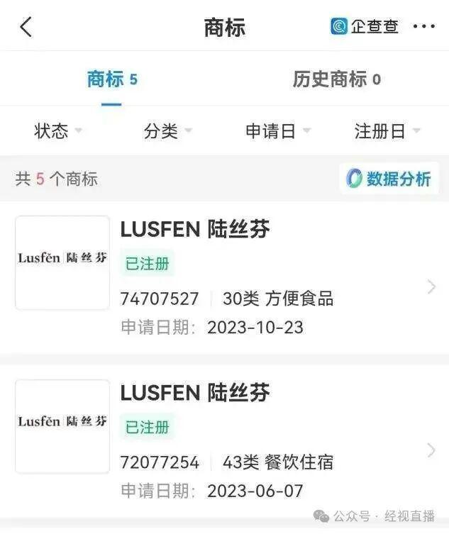 螺蛳粉店名 陆丝芬 店名引发热议