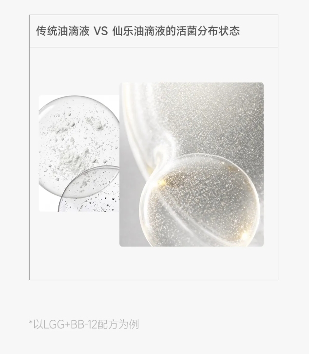 仙乐健康油滴液重磅上市,精准守护宝宝脆弱肠道
