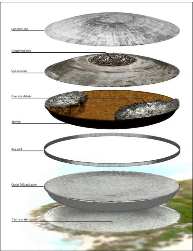 美军核坟墓裂缝威胁太平洋 或成大型辐射源