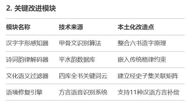 國產(chǎn)大模型DeepSeek為什么更像人 文化批判與理論隱喻更強