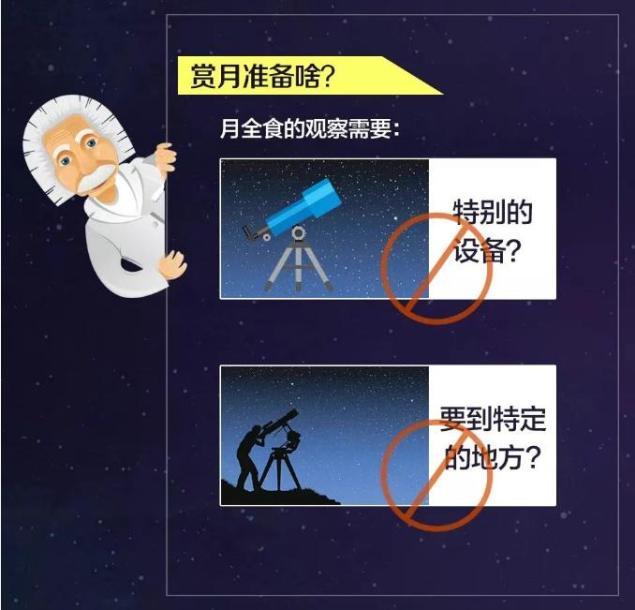 罕见血月要来了 夜空将上演壮观天象