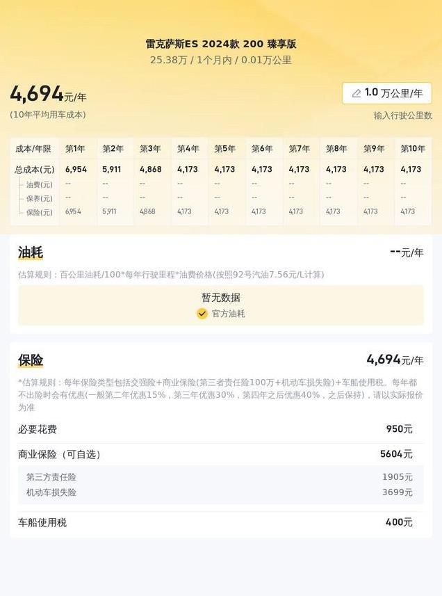 2024年雷克萨斯ES新车仅0.01万公里，25.38万可入