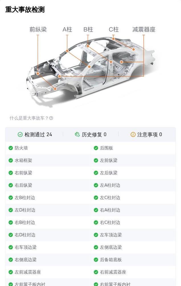 14.98万 2019款大众途昂，6万公里未过户你考虑吗？