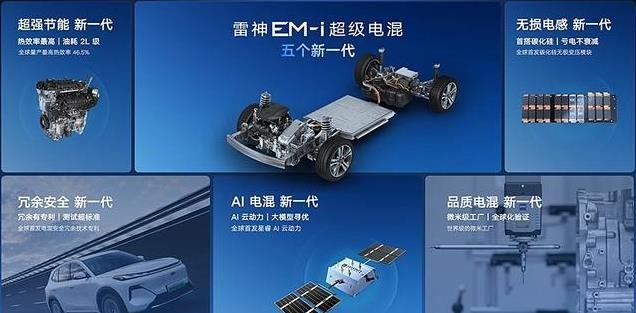 竞争宋Pro，星舰7预售10.98万起，首搭EM-i，3.75L油耗，加92号油