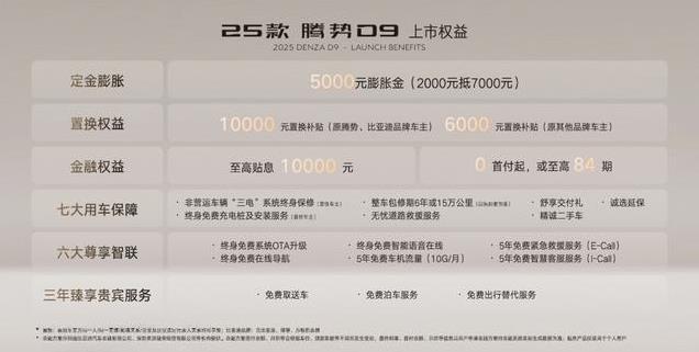 高效便捷的自动泊车，比亚迪腾势D9新手司机福音